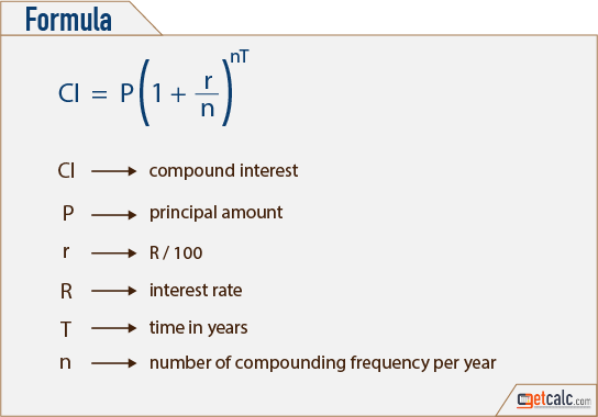 CI - compound interest formula