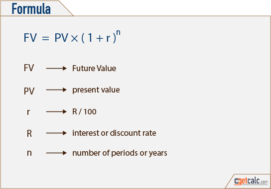 FV - future value formula