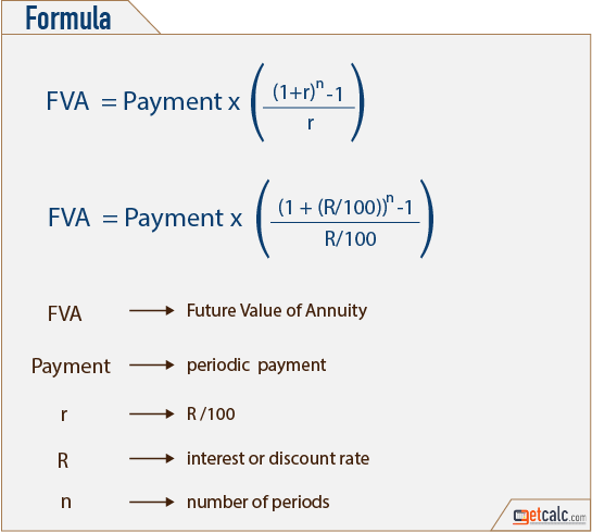 fva - future value of annuity formula