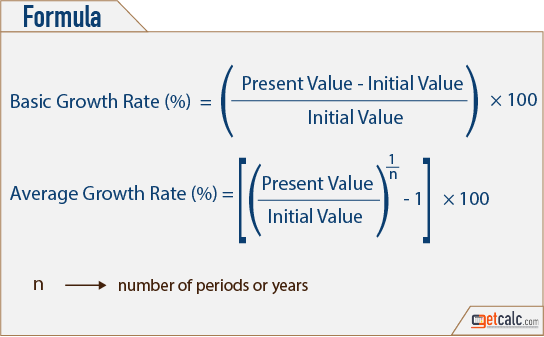 growth rate formula