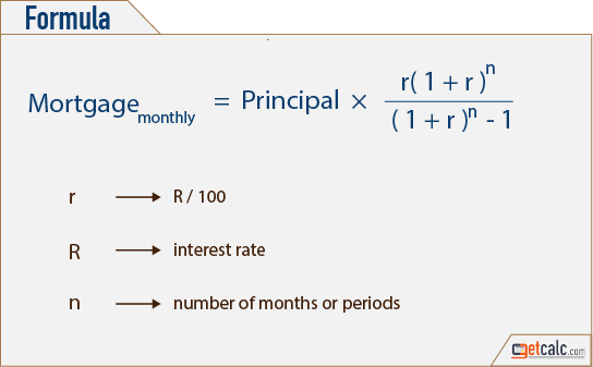 mortgage formula