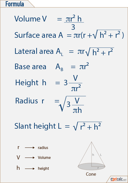 cone formulas to calculate volume, surface area, lateral surface & slant height