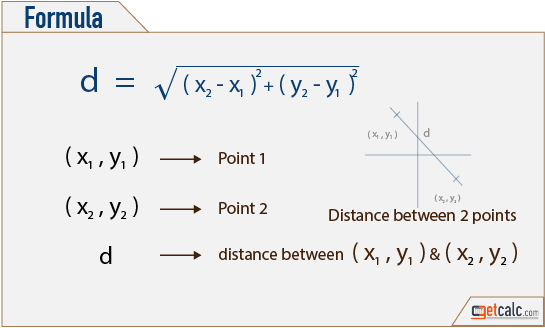 formula to calculate distance between two points (x<sub>1</sub>, y<sub>1</sub>) & (x<sub>2</sub>, y<sub>2</sub>)