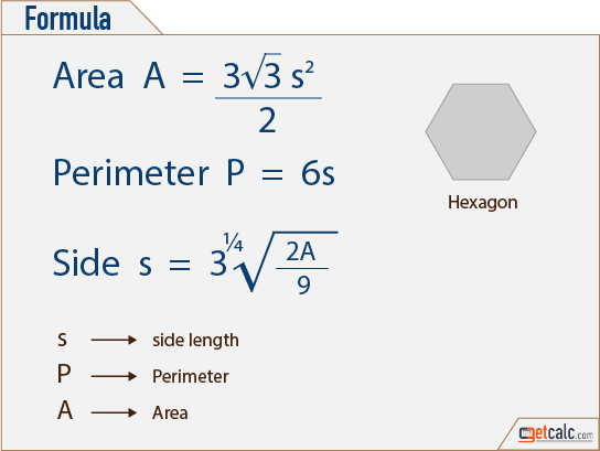hexagon area, perimeter & side calculation formula