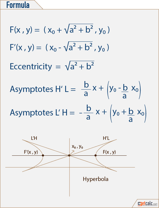 hyperbola formulas to calculate center, axis, eccentricity & asymptotes