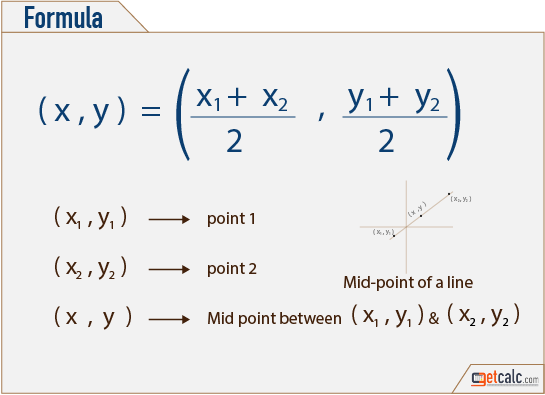 straight line mid-point formula