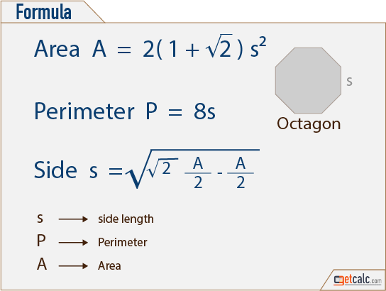 octagon area, perimeter & side formula
