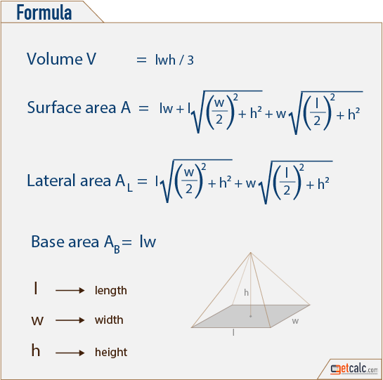 pyramid formulas to calculate volume, surface area & lateral surface