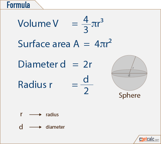 sphere formulas to calculate volume & surface area