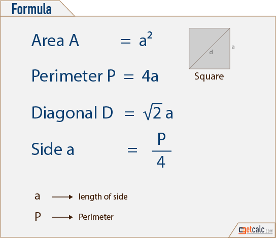 square formulas to calculate area, perimeter, diagonal & side