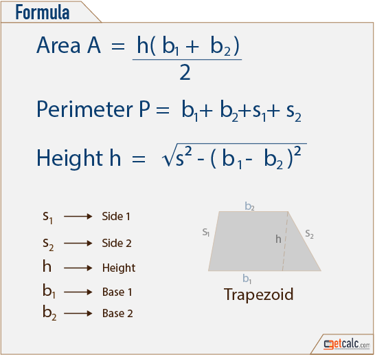 trapezoid formulas to calculate area & perimeter
