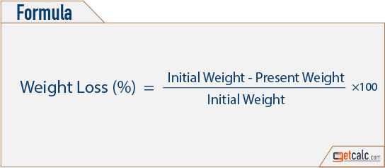 Weight Loss formula