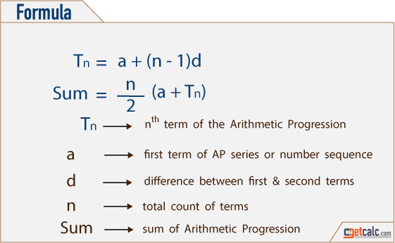 AP - Arithmetic Progression or sum of number series formula
