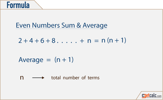 Formula to find the sum and average of first n even numbers series