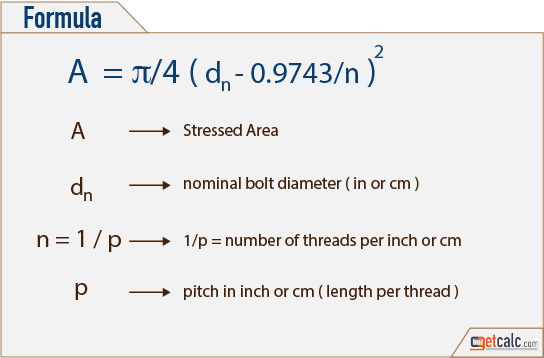 tensile stress area of bolt formula