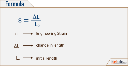 engineering strain (ε) formula