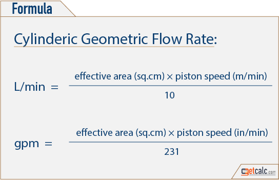 geometric flow rate of cylinder formula