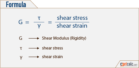 shear modulus (γ) - rigidity of material formula