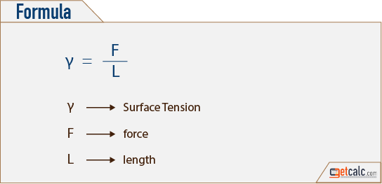 fluid surface tension (γ) formula