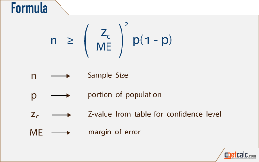 formula to estimate sample size by using population proportion method