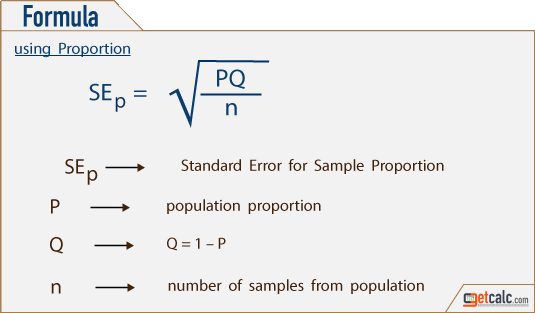 statistics formula to estimate standard error of sample proportion p