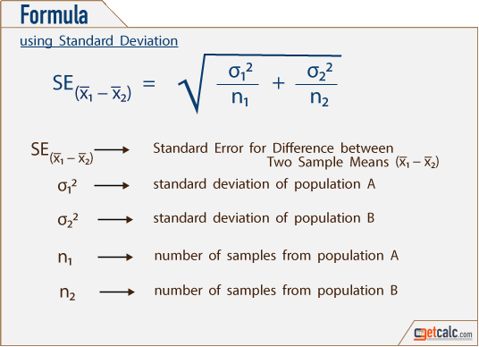 statistics formula to estimate standard error of difference between two sample means {SE of (x̄1 - x̄2)}