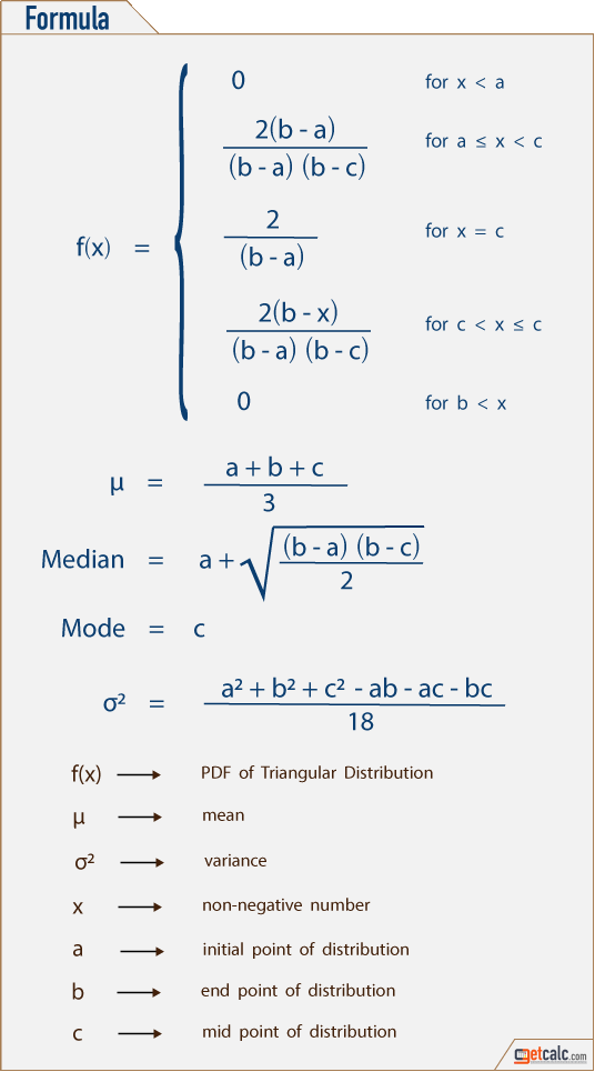 Triangular distribution formulas