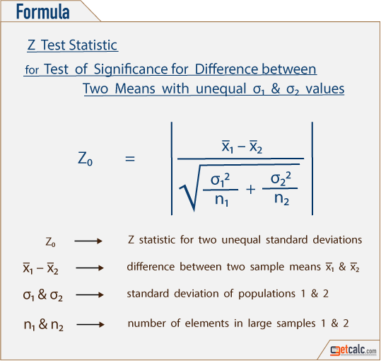 formula to estimate Z-statistic for difference between two sample means with unequal standard  deviations