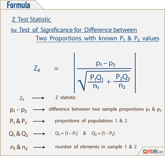formula to estimate Z-statistic for difference between two proportions with known p values