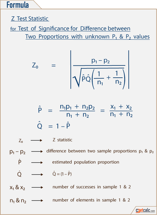 formula to estimate Z-statistic for difference between two proportions with unknown p values