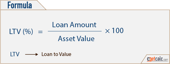 ltv - loan to value ratio formula