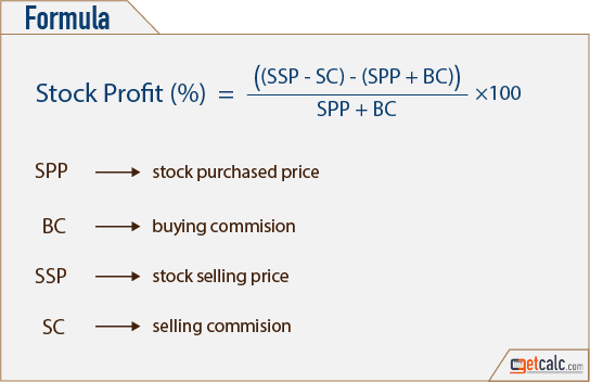 stock profit formula