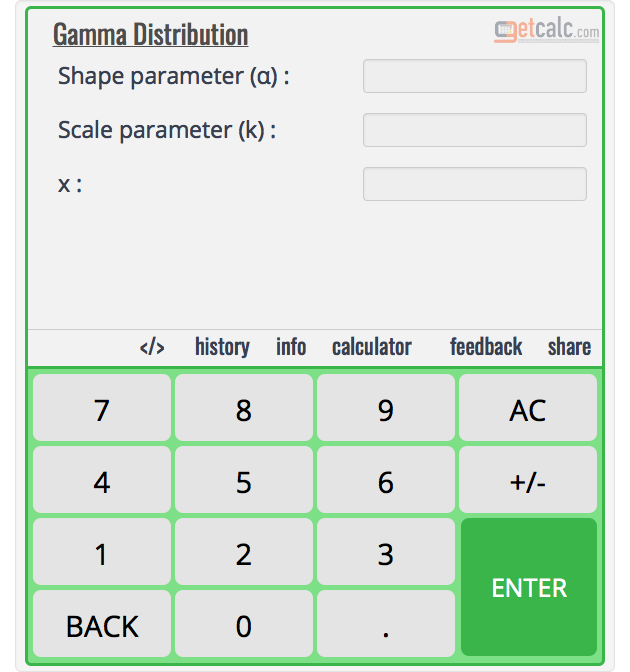 Gamma Distribution Calculator
