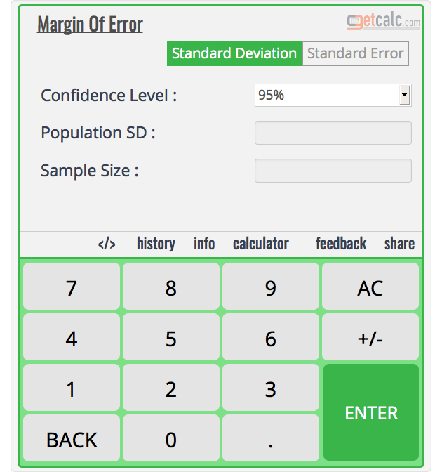 Margin of Error Calculator