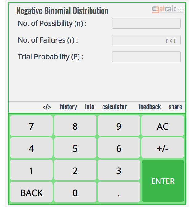 Negative Binomial Distribution Calculator