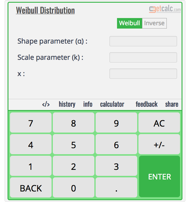 Weibull Distribution Calculator