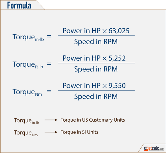 Horsepower Torque Conversion Chart