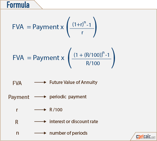 fva - future value of annuity formula