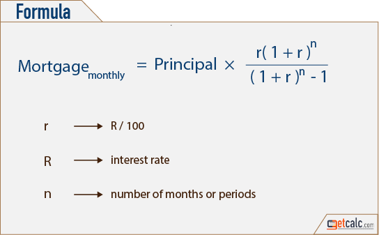 mortgage formula