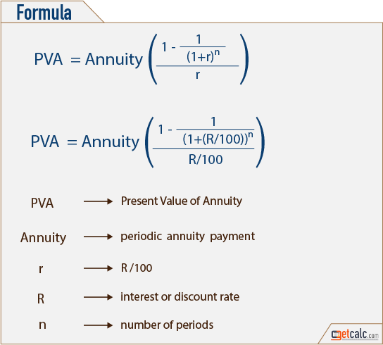 Annuity Payout Calculator 