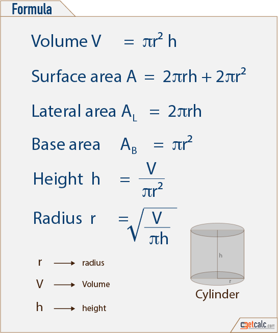 cylinder formulas to calculate volume, surface area & lateral surface