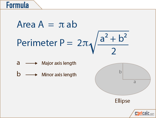 ellipse equation calculator