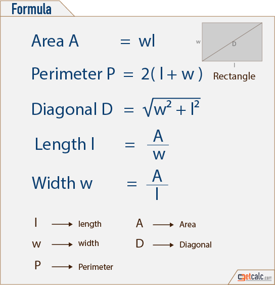rectangle formulas to calculate area, perimeter, diagonal, length & width