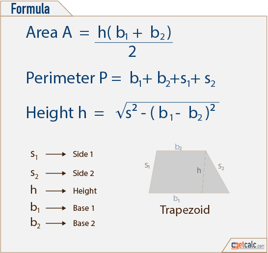 trapezoid formulas to calculate area & perimeter