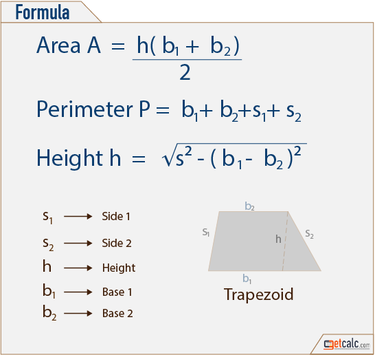 lateral surface area of a trapezoidal prism calculator