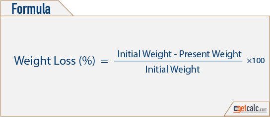 Weight Loss formula