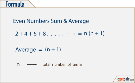 arithmetic-sequence-sum-of-all-even-numbers-youtube