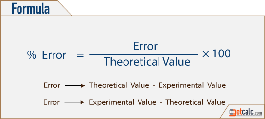 percentage (%) error formula