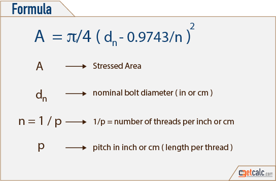 tensile stress area of bolt formula