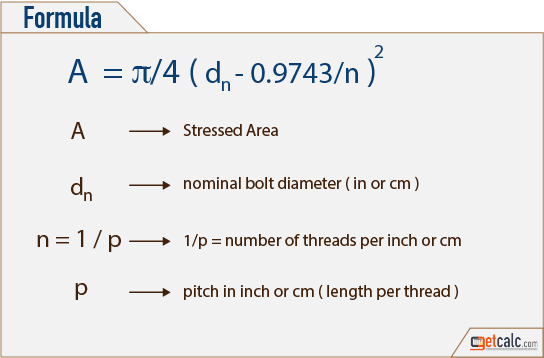 Tensile Stress Area Of Bolt Chart